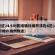 北京近24小时新增确诊病例涉及4区(北京24日确诊病例轨迹)