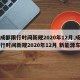 【成都限行时间新规2020年12月,成都限行时间新规2020年12月 新能源车】